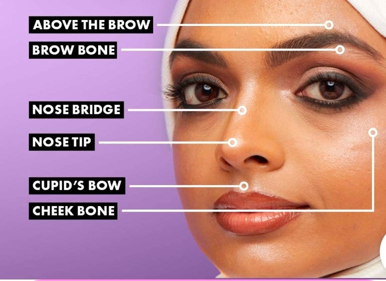 Nyx Multi-Use Face Foundation Stick