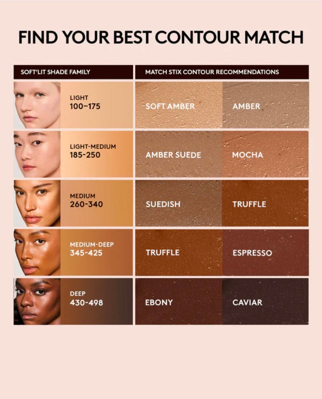 Fenty Beauty Match Stix Matte Contour SkinStick -01/Amber 7.10GM